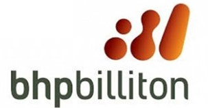BHP